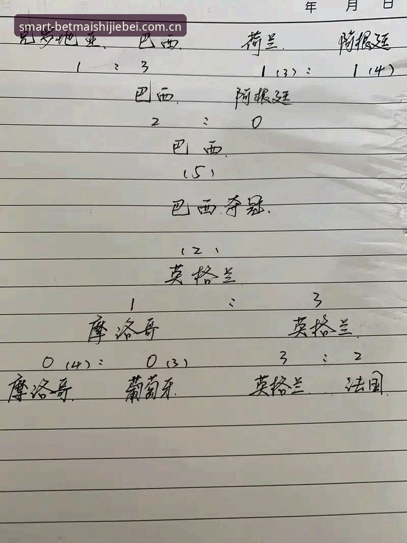 买世界杯竞猜CN赛积分榜下载不了怎么办？这份排查指南直接解决问题